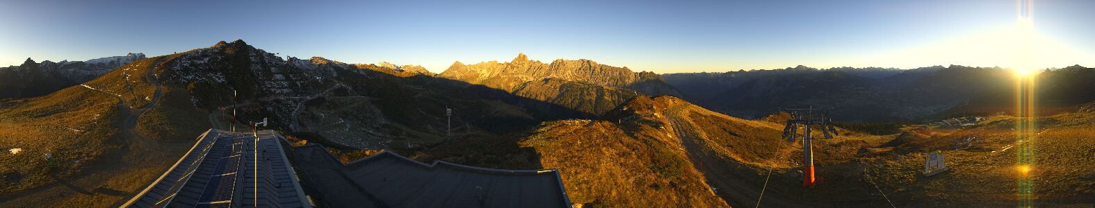 Golm | Bergstation Hüttenkopf