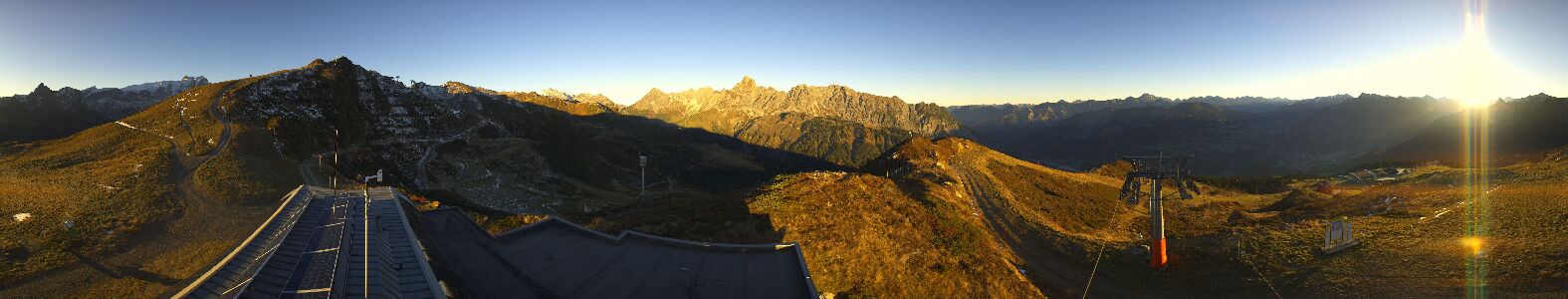 Webcam Bergstation Hüttenkopf