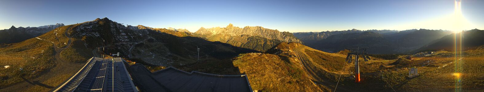 Webcam Bergstation Hüttenkopf