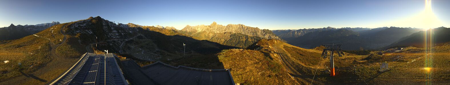Golm | Bergstation Hüttenkopf