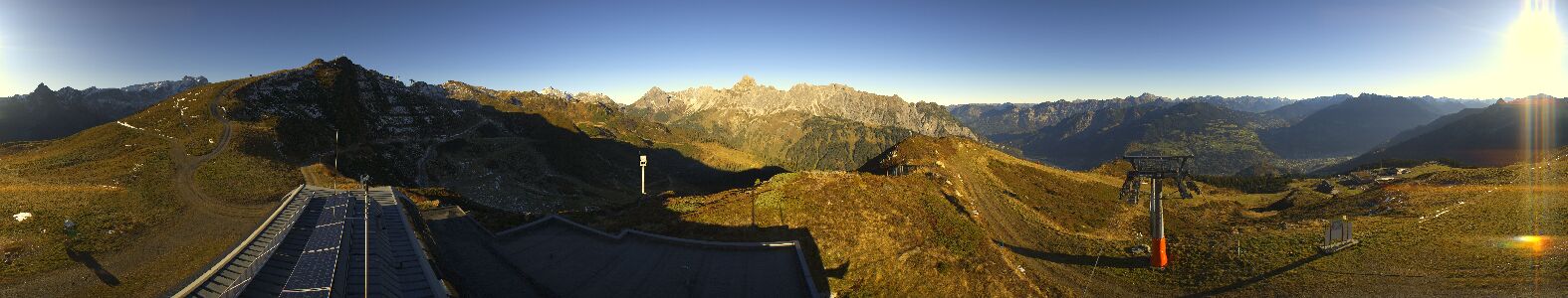Webcam Bergstation Hüttenkopf