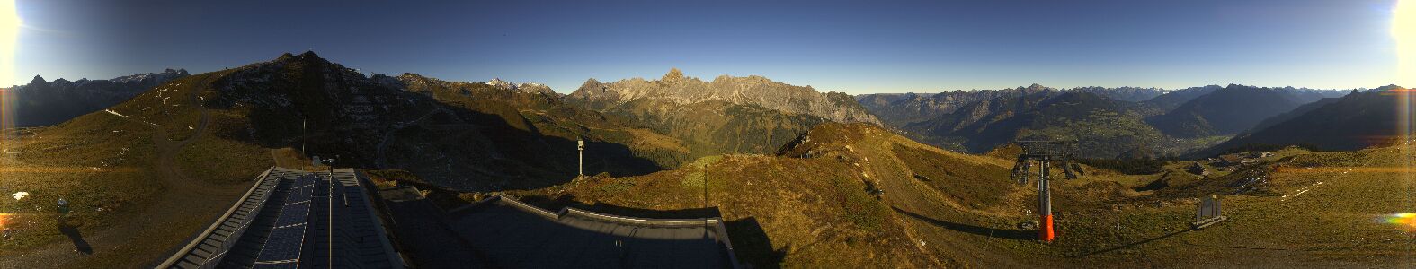 Webcam Bergstation Hüttenkopf