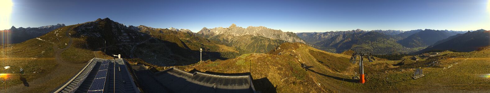 Webcam Bergstation Hüttenkopf