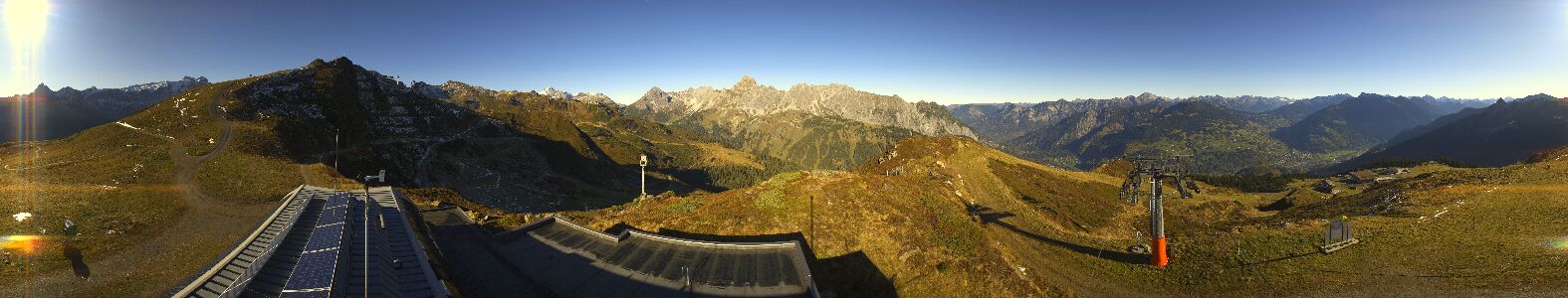 Webcam Bergstation Hüttenkopf