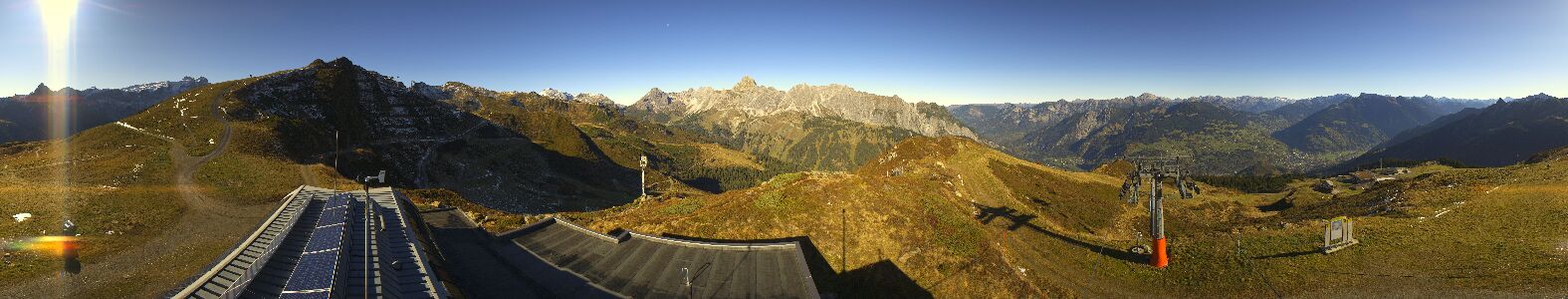 Webcam Bergstation Hüttenkopf