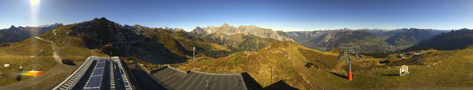 Golm | Bergstation Hüttenkopf