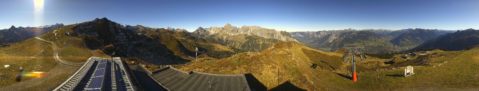 Webcam Bergstation Hüttenkopf