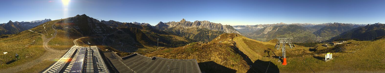 Golm | Bergstation Hüttenkopf
