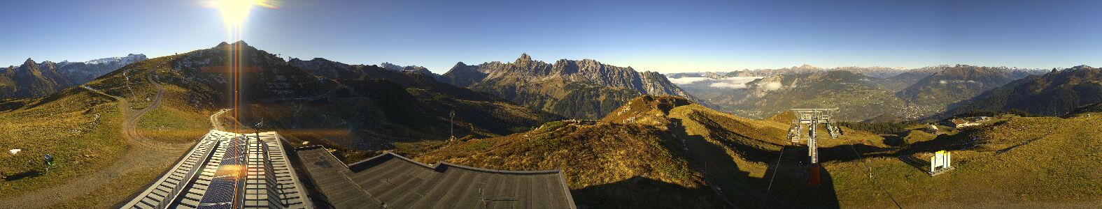 Golm | Bergstation Hüttenkopf