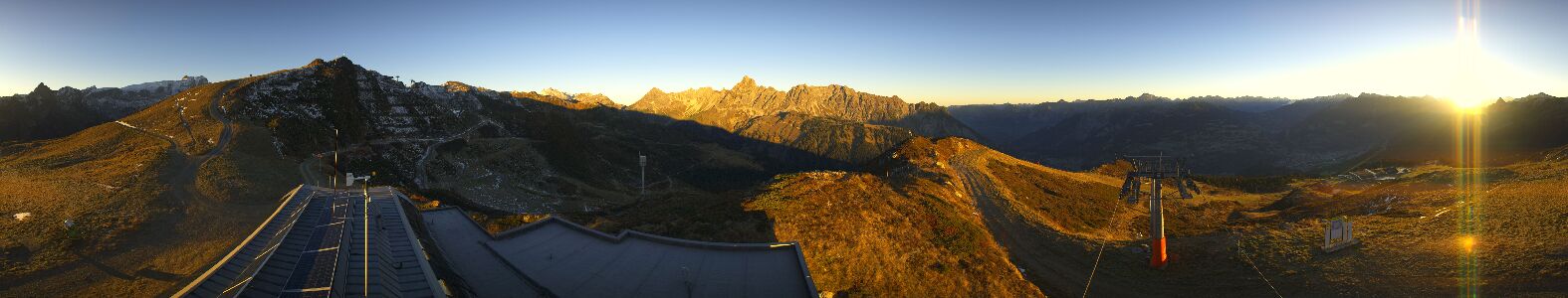 Webcam Bergstation Hüttenkopf