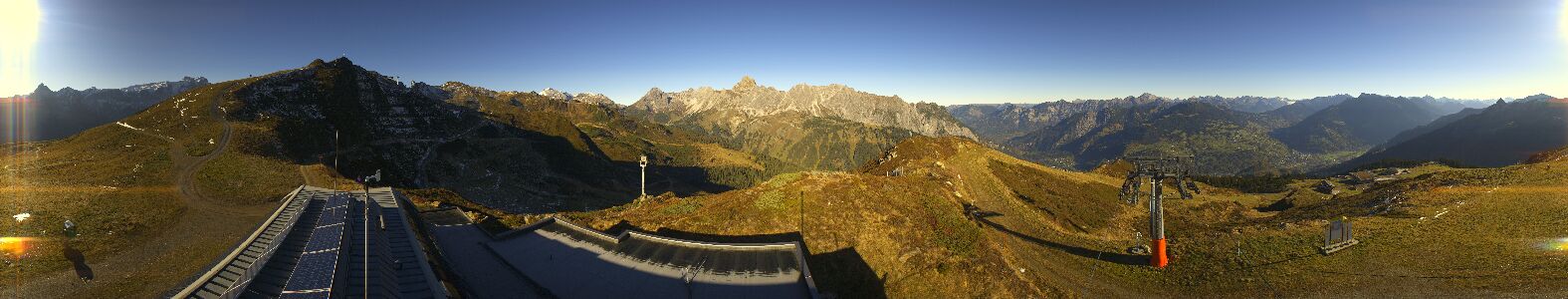 Golm | Bergstation Hüttenkopf