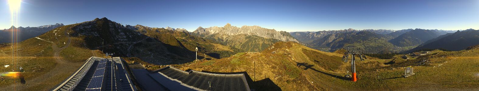 Webcam Bergstation Hüttenkopf