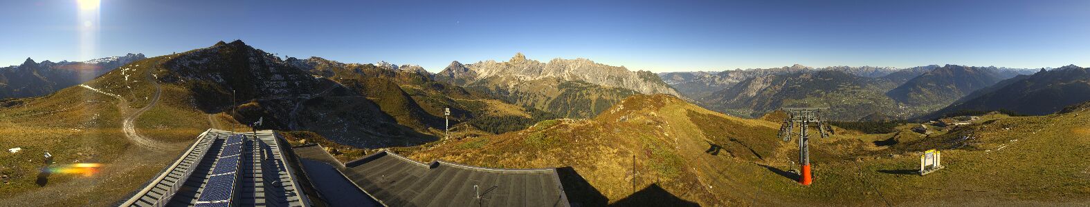 Webcam Bergstation Hüttenkopf