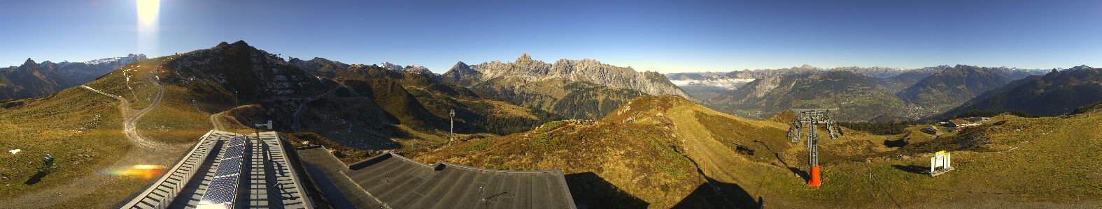 Webcam Bergstation Hüttenkopf