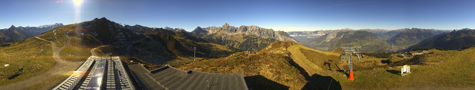 Webcam Bergstation Hüttenkopf