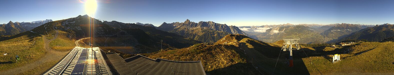 Webcam Bergstation Hüttenkopf