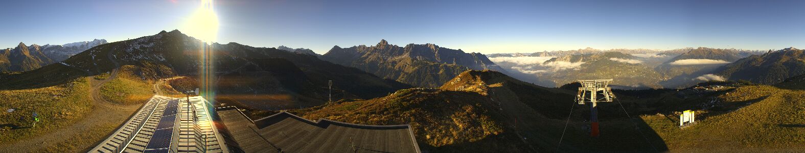 Webcam Bergstation Hüttenkopf